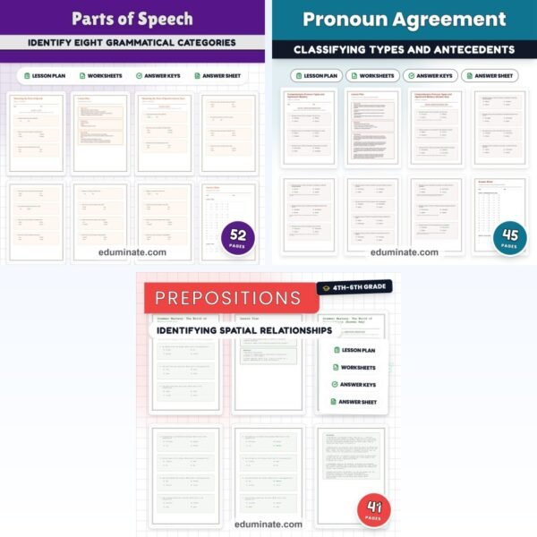 Parts of Speech Worksheets Bundle | Nouns, Verbs, Pronouns and Prepositions — resource cover