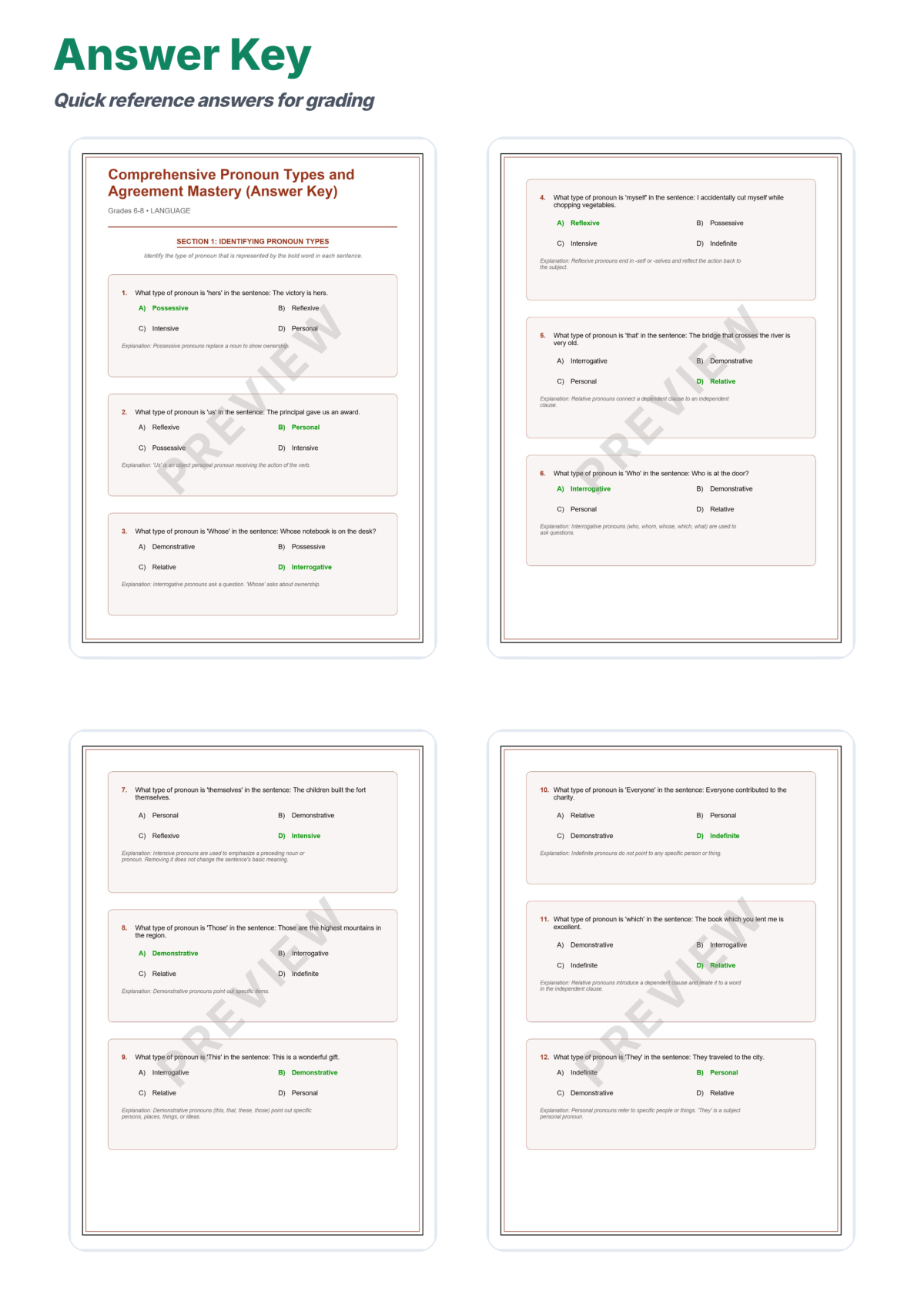 Preview sheet 5 of Pronoun Types Worksheet Packet – Subject Object Reflexive & Relative Forms