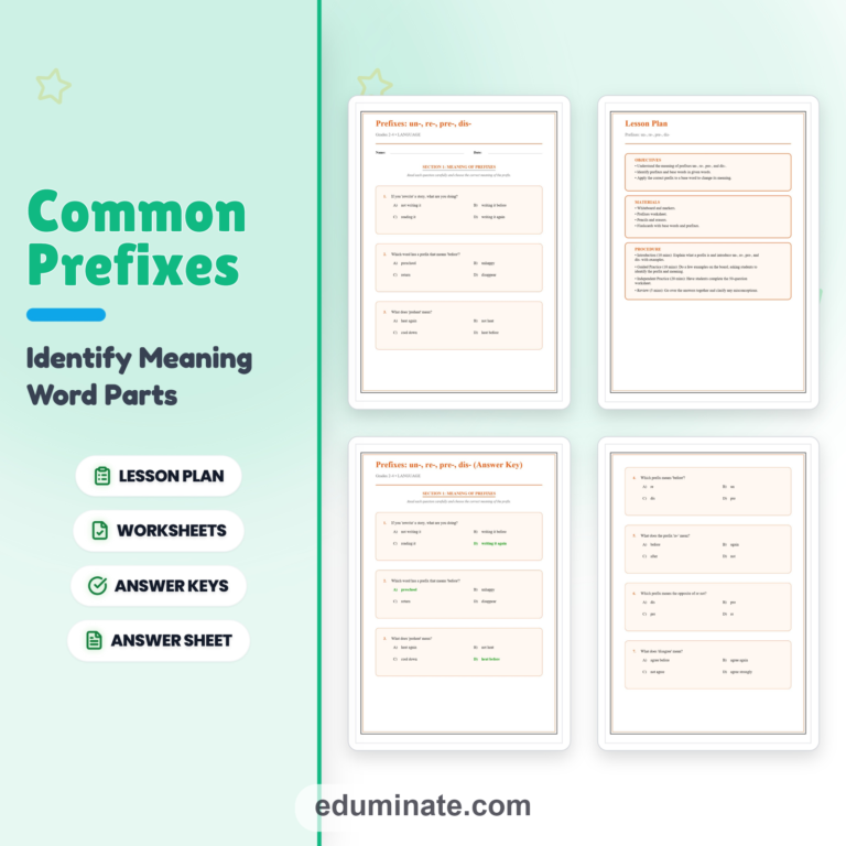 Word Study Worksheets Bundle | Prefixes, Suffixes and Commonly Confused Words cover 1