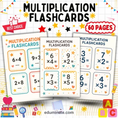 Multiplication Fact Flashcards | Printable Times Tables Cards | 58 Card Pages — resource cover