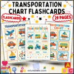 Transportation Chart | Printable Vehicles Chart for Preschool | 52 Chart Pages cover