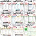Addition and Subtraction Worksheets Bundle | Word Problems, Regrouping and Number Patterns cover