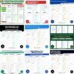 Pollution Worksheets Bundle | Recycling, Clean Water and Environment Passages cover