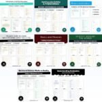 Earth Science Worksheets Bundle | Volcanoes, Earthquakes, Rivers and Rocks cover