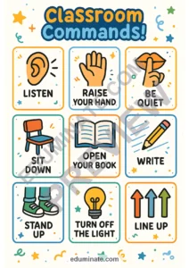 Classroom Commands Flashcards | Printable Classroom Command Cards | 36 Pages page 1
