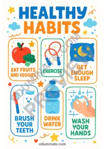 Healthy Habits Posters | Printable Healthy Habits Poster Pages | 60 Pages page 1