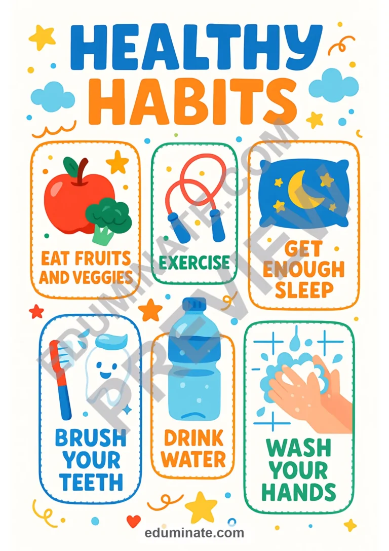 Healthy Habits Posters | Printable Healthy Habits Poster Pages | 60 Pages sample page 1