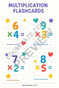 Multiplication Fact Flashcards | Printable Times Tables Cards | 58 Card Pages page 1