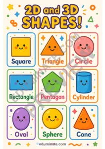 Shapes Posters | 2D Shapes Posters and 3D Shapes Posters Printable Math Charts page 2