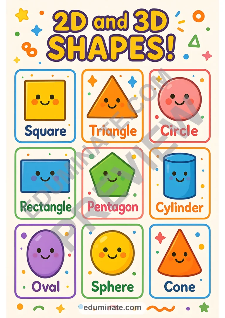 Shapes Posters | 2D Shapes Posters and 3D Shapes Posters Printable Math Charts sample page 2