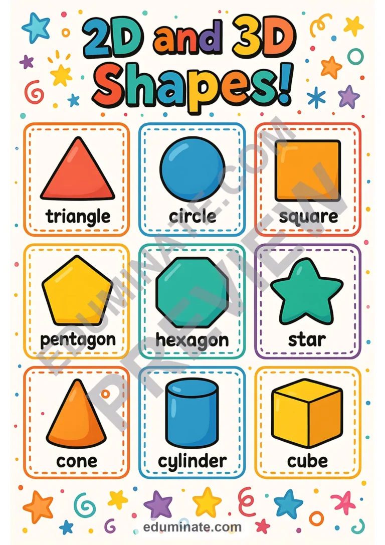 Shapes Posters | 2D Shapes Posters and 3D Shapes Posters Printable Math Charts sample page 3