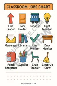 Preschool Classroom Jobs Chart | Classroom Jobs Chart with Pictures | 26 Pages page 3