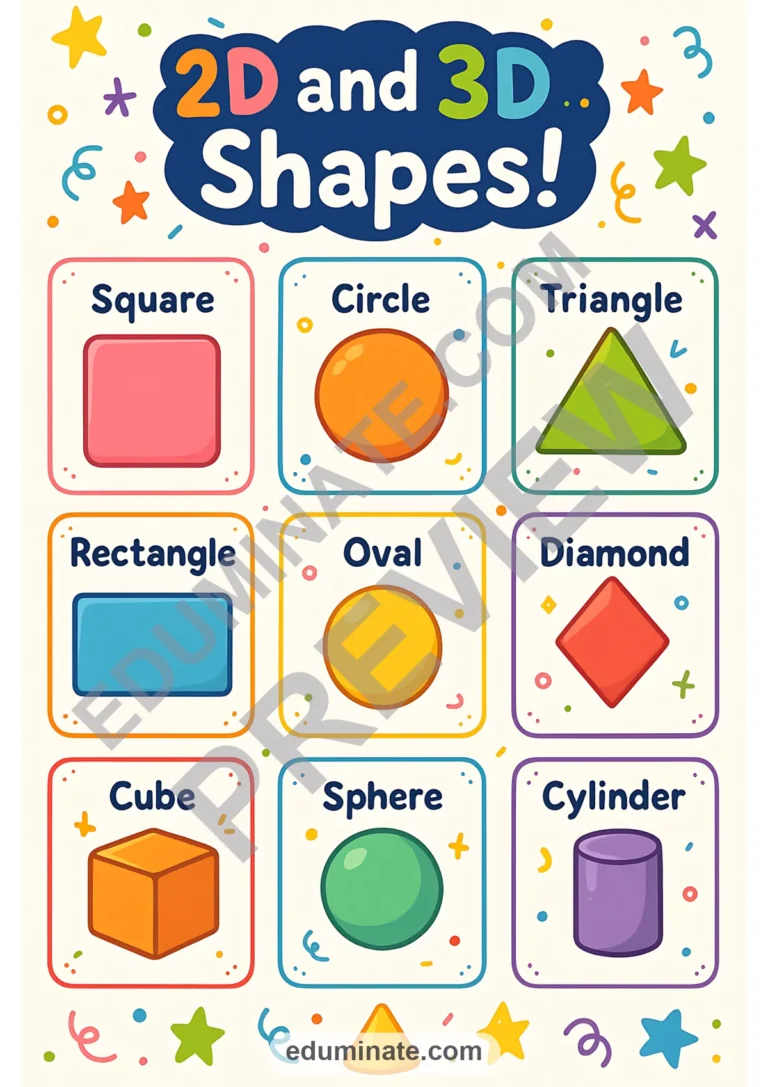 Shapes Posters | 2D Shapes Posters and 3D Shapes Posters Printable Math Charts sample page 4