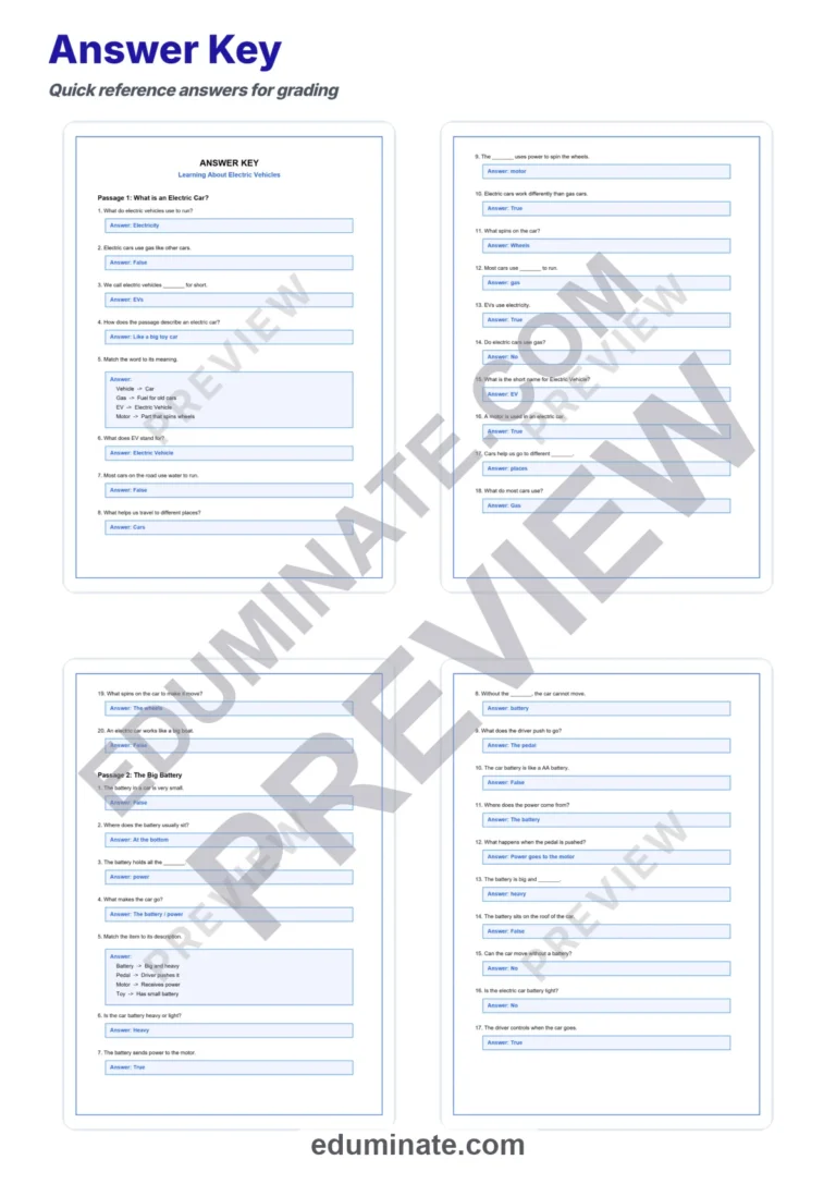 Electric Cars Reading Comprehension Passages with Answer Keys, Grades K-2 sample page 5