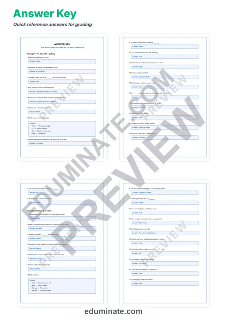 Electric Vehicles Reading Comprehension Passages 1-5 and Questions Worksheets sample page 5