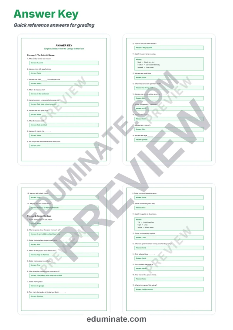 Jungle Animals Reading Comprehension Passages and Questions for Grades 2-6 sample page 5