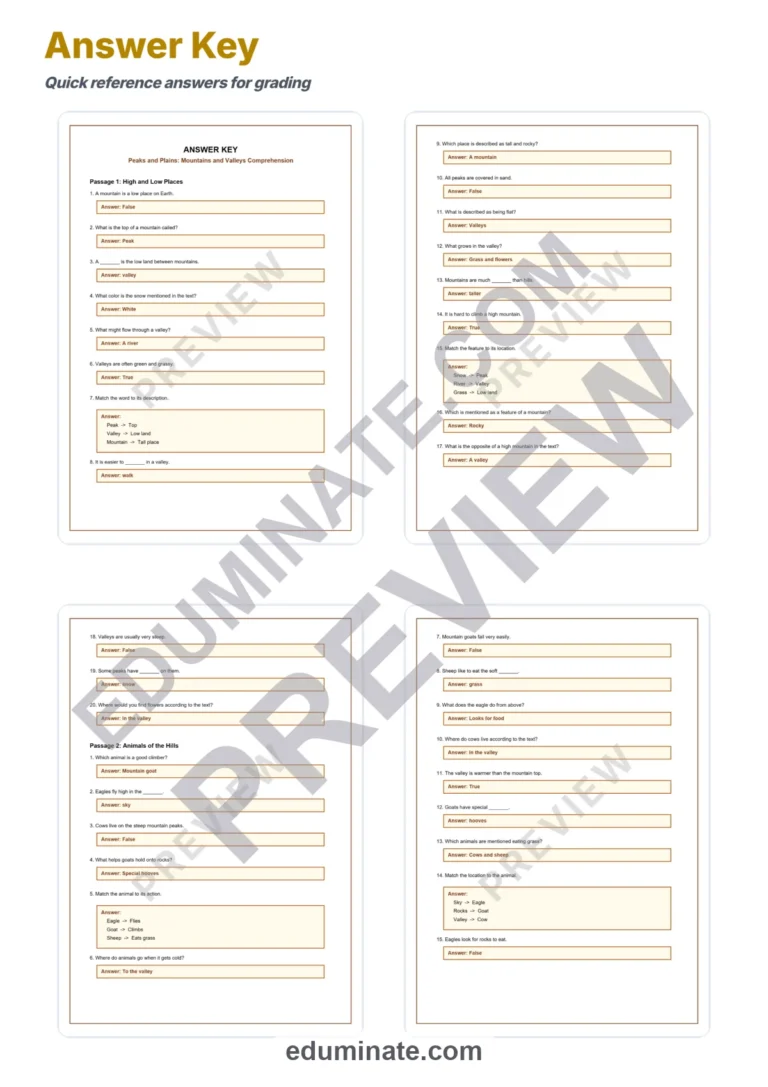 Mountains and Valleys Reading Comprehension Passages and Questions Grades 2-6 sample page 5