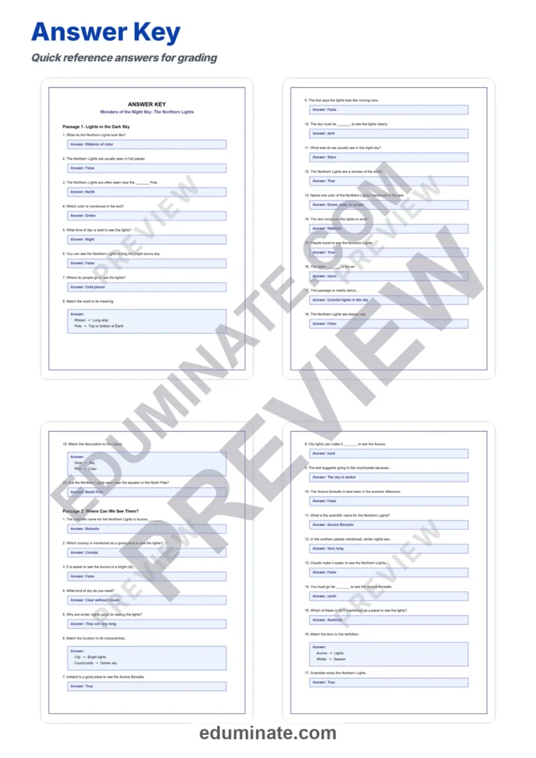 Northern Lights Reading Comprehension Passages Science Worksheets 3rd 8th Grade sample page 5