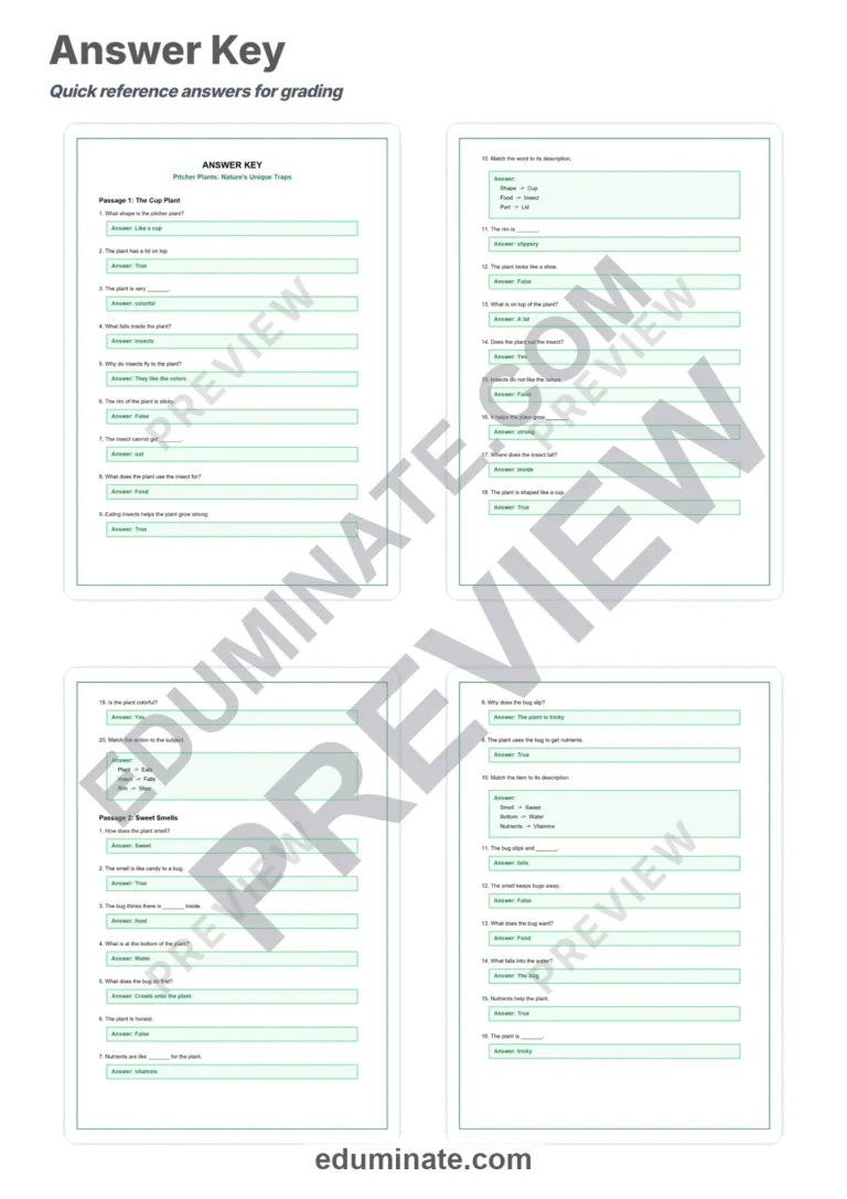 Pitcher Plant Reading Comprehension Passages Science Worksheets 2nd 6th Grade sample page 5