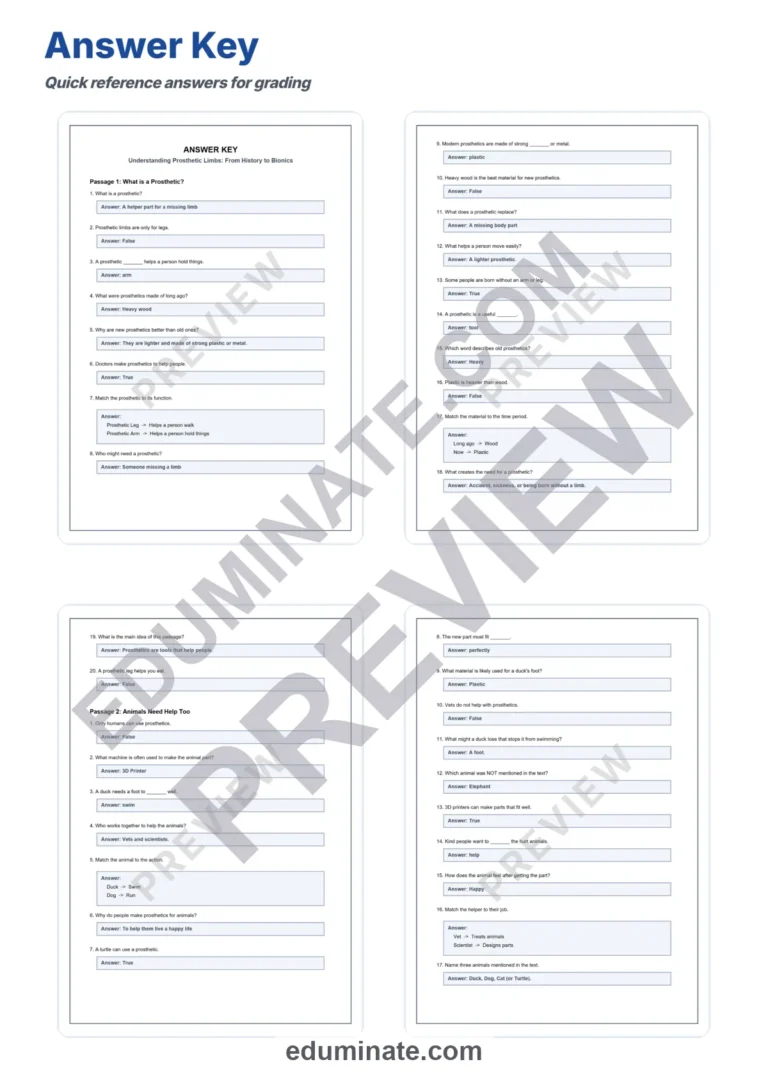 Prosthetic Limbs Reading Comprehension Passages STEM Worksheets 3rd 7th Grade sample page 5