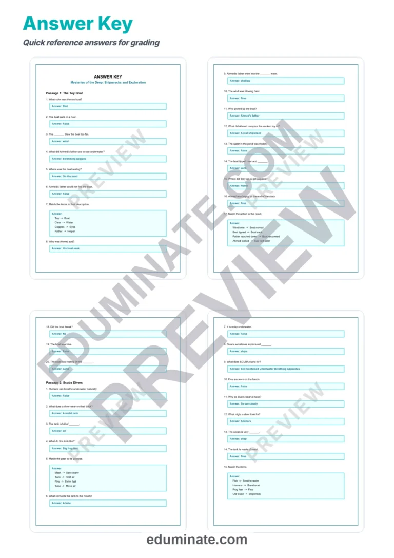 Shipwrecks and Underwater Exploration Reading Passages Worksheets 3rd 7th Grade sample page 5