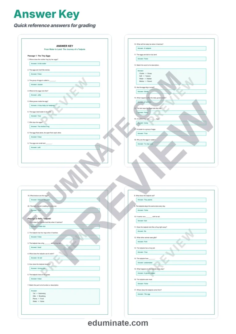 Tadpole Metamorphosis Reading Comprehension Passages Worksheets Grades 1 to 5 sample page 5