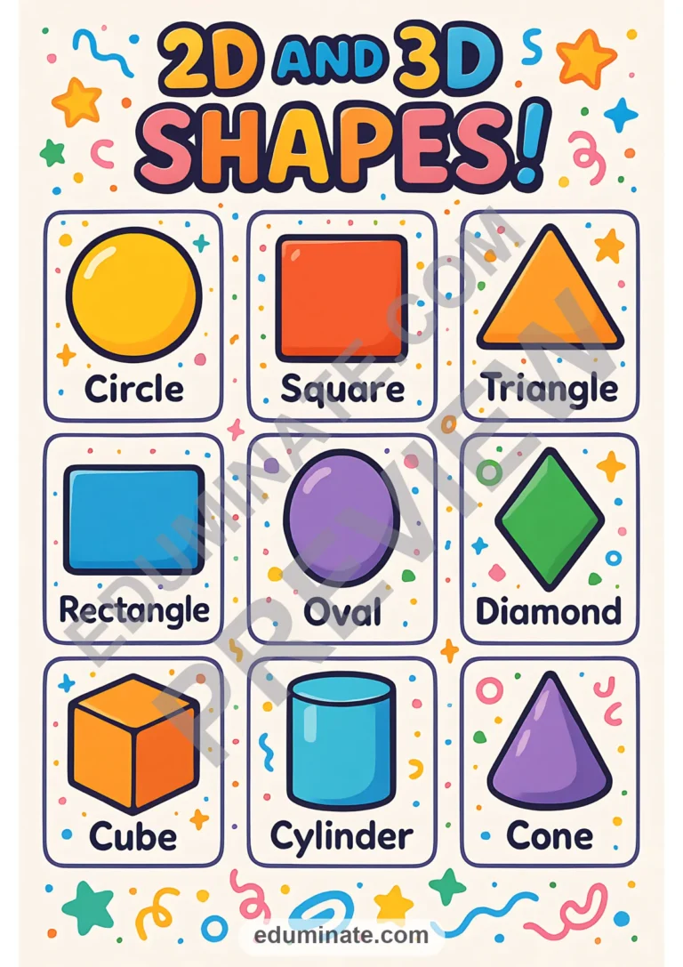 Shapes Posters | 2D Shapes Posters and 3D Shapes Posters Printable Math Charts sample page 5