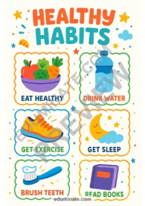 Healthy Habits Posters | Printable Healthy Habits Poster Pages | 60 Pages page 5
