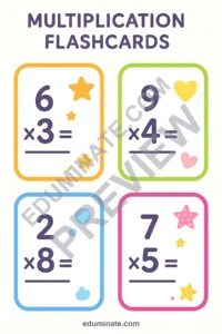Multiplication Fact Flashcards | Printable Times Tables Cards | 58 Card Pages page 5