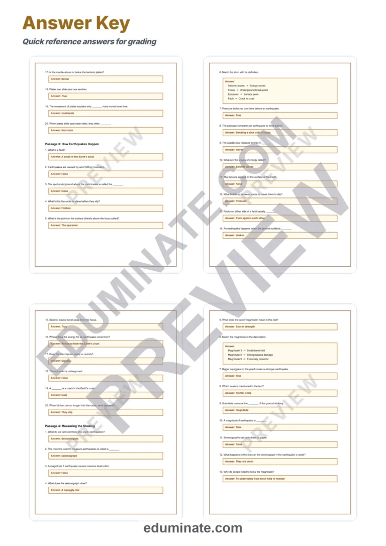 Volcanoes and Earthquakes Reading Comprehension Passages and Science Sheets sample page 6