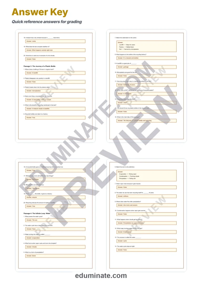 Climate and Environment Reading Comprehension Passages and Questions Gr 3-6 sample page 6