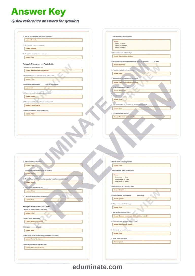 Earth Day Reading Comprehension Passages and Questions Pack for Grades 3-5 sample page 6
