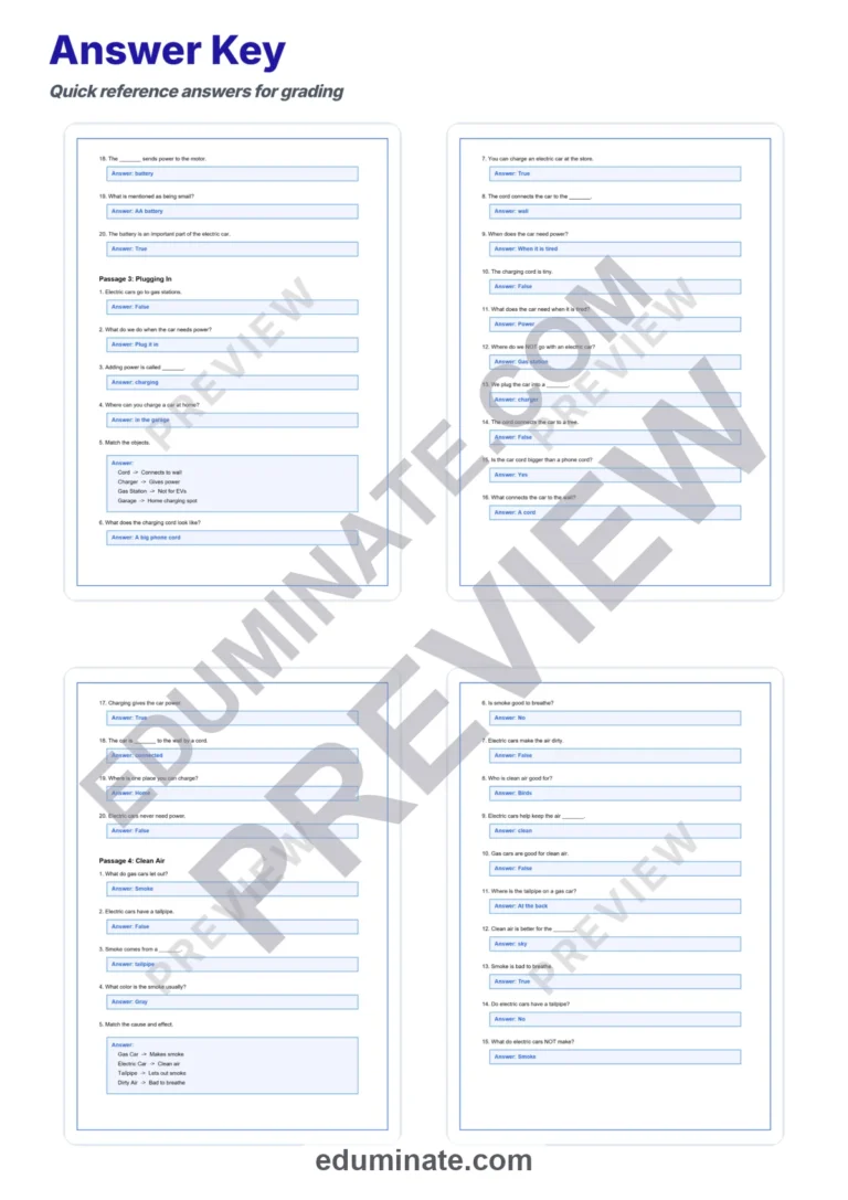 Electric Cars Reading Comprehension Passages with Answer Keys, Grades K-2 sample page 6