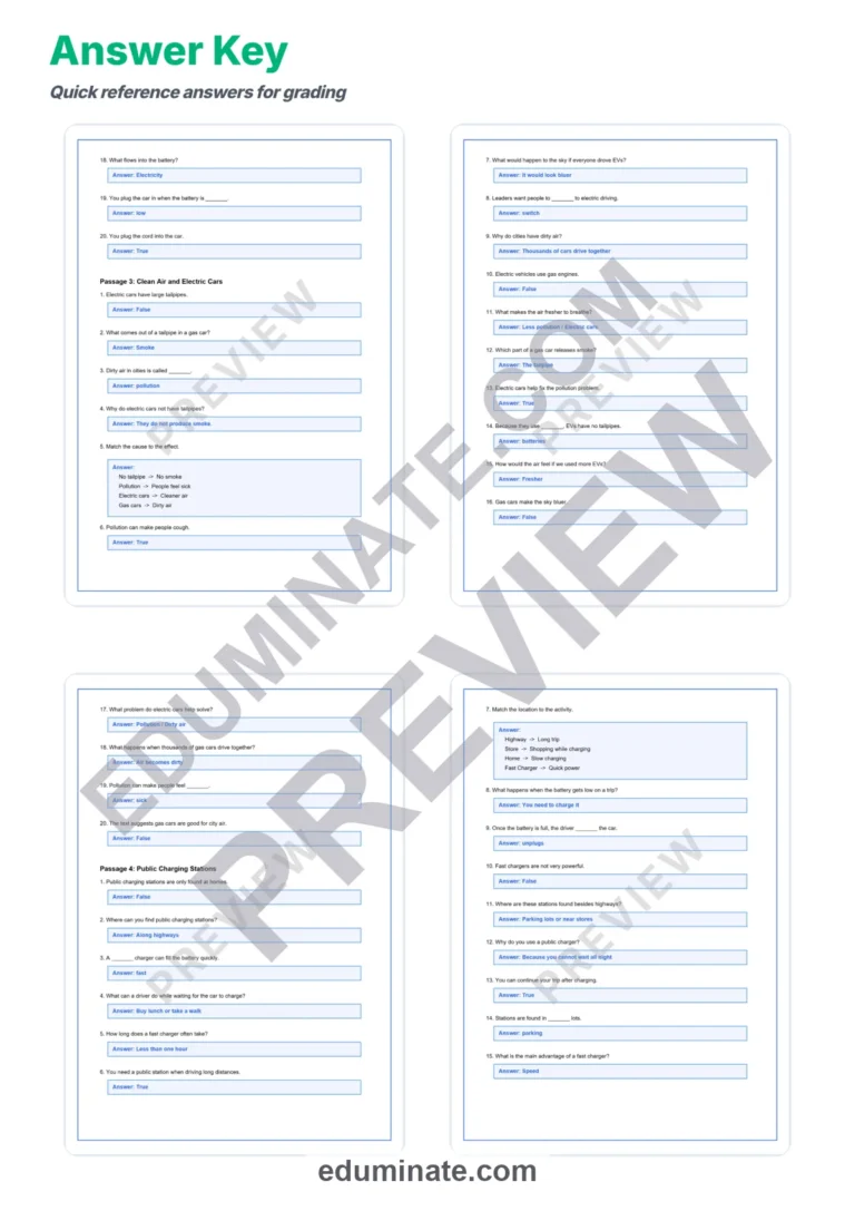 Electric Vehicles Reading Comprehension Passages 1-5 and Questions Worksheets sample page 6