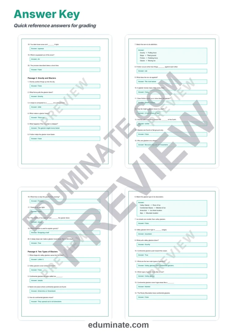 Glacier Movement Reading Comprehension Passages and Questions for Grades 4-8 sample page 6