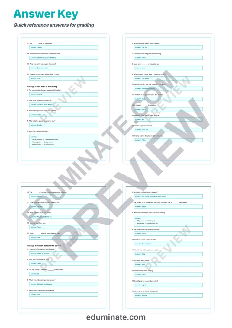 Iceberg Formation Reading Comprehension Passages and Questions for Grades 2-6 sample page 6