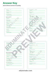 Jungle Animals Reading Comprehension Passages and Questions for Grades 2-6 page 6