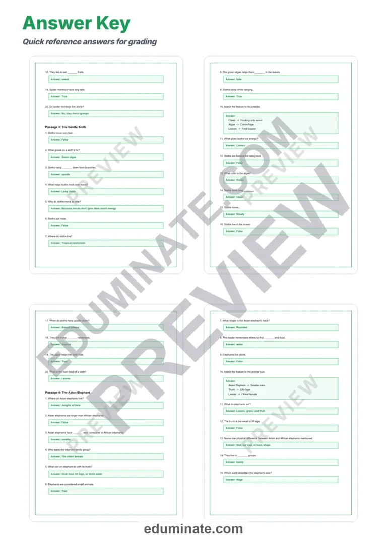 Jungle Animals Reading Comprehension Passages and Questions for Grades 2-6 sample page 6