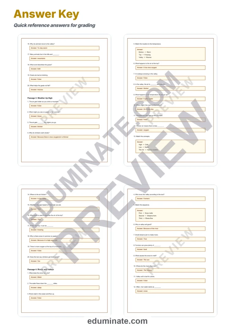 Mountains and Valleys Reading Comprehension Passages and Questions Grades 2-6 sample page 6
