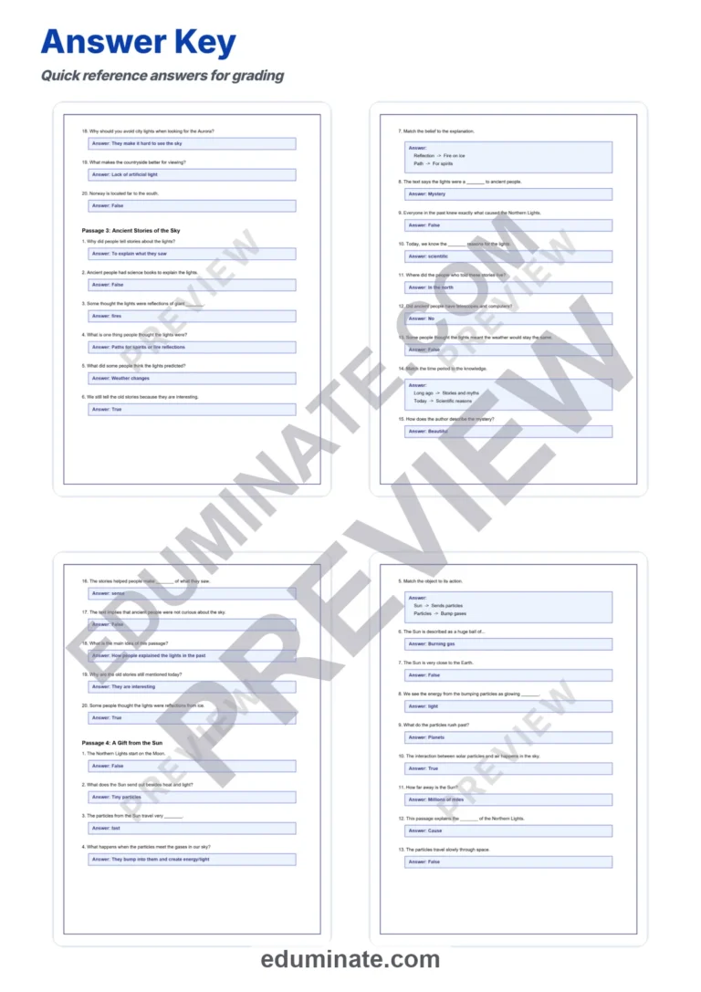Northern Lights Reading Comprehension Passages Science Worksheets 3rd 8th Grade sample page 6