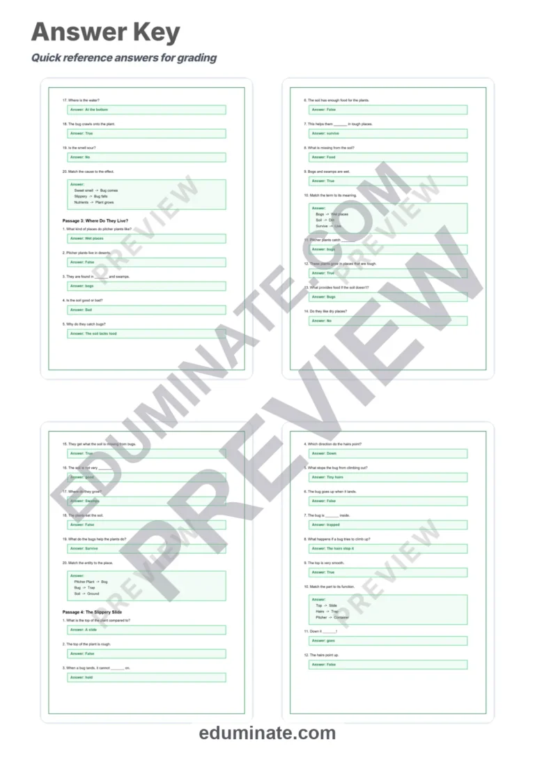 Pitcher Plant Reading Comprehension Passages Science Worksheets 2nd 6th Grade sample page 6