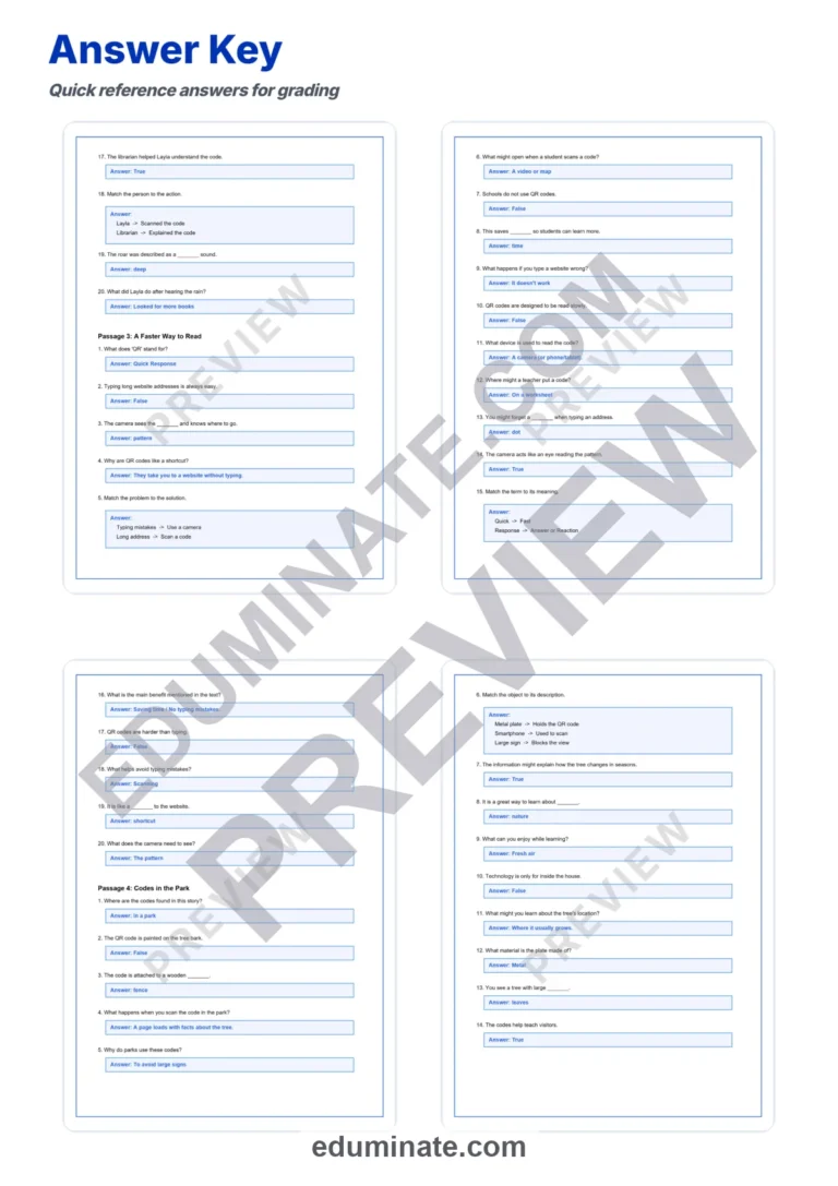 QR Codes and Technology Reading Comprehension Passages STEM Worksheets 3rd 7th sample page 6