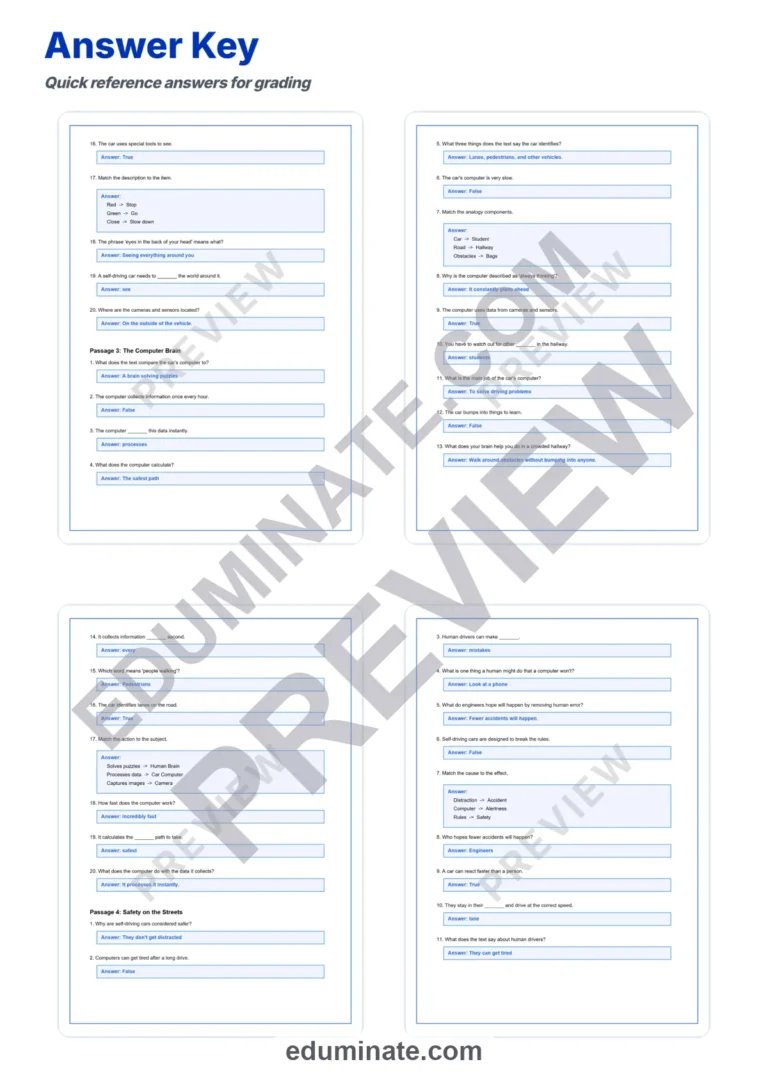 Self-Driving Cars Reading Comprehension Passages Technology Worksheets 3rd 7th sample page 6