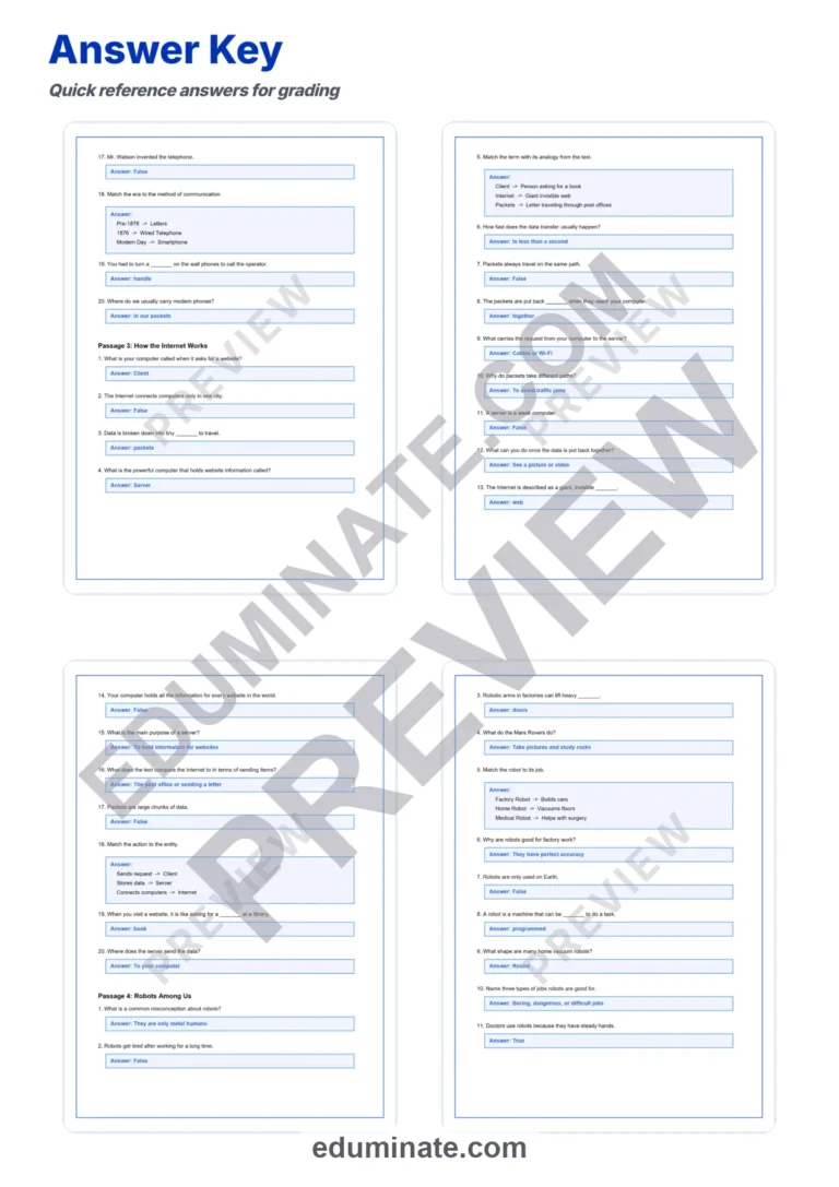 Technology for Kids Reading Comprehension Passages Worksheets 3rd to 5th Grade sample page 6