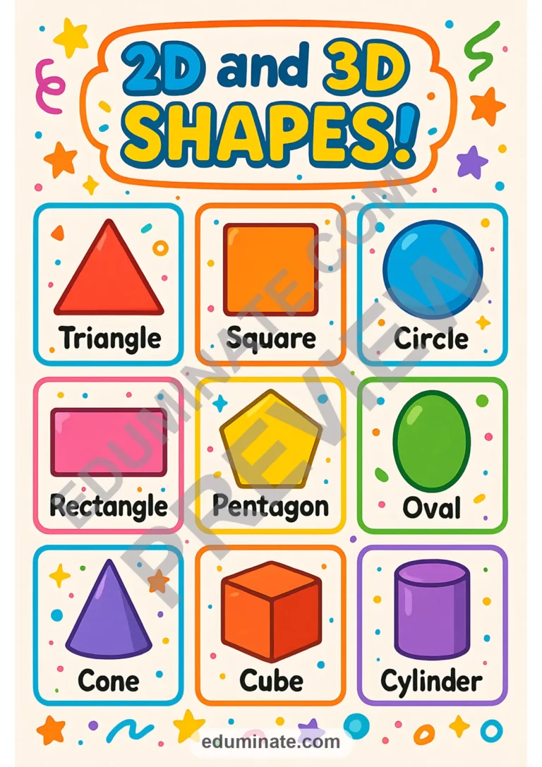 Shapes Posters | 2D Shapes Posters and 3D Shapes Posters Printable Math Charts sample page 6