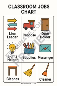 Preschool Classroom Jobs Chart | Classroom Jobs Chart with Pictures | 26 Pages page 6