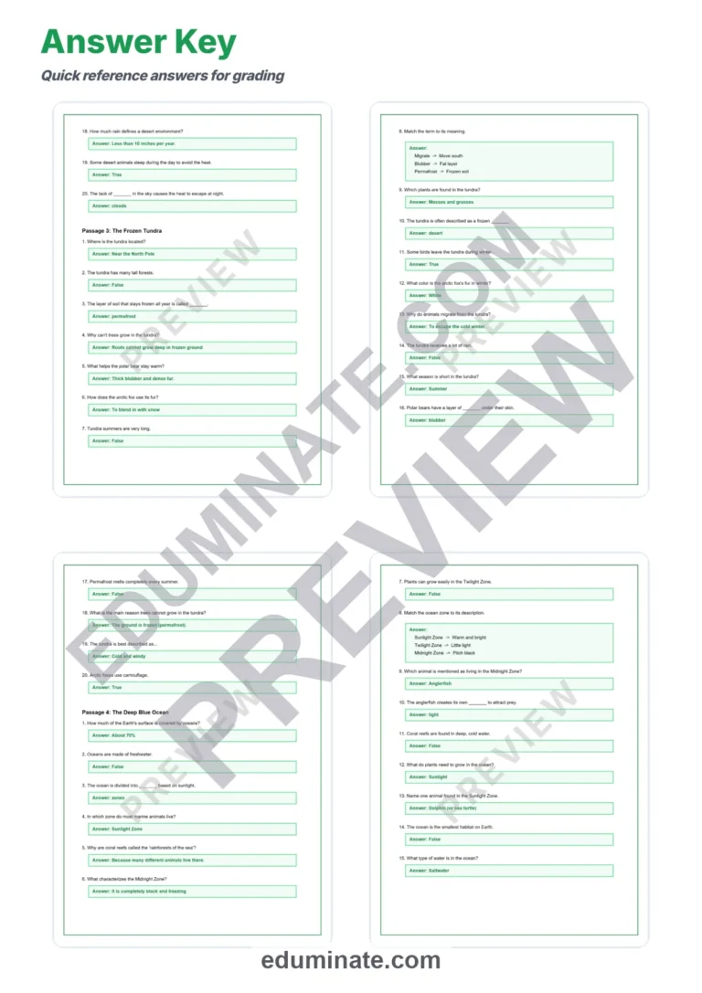 Animal Habitats Reading Comprehension Worksheet – Exploring Biomes 10 Passages sample page 6