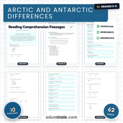 Arctic and Antarctic Differences Reading Comprehension Passages Grades 2-6 — resource cover