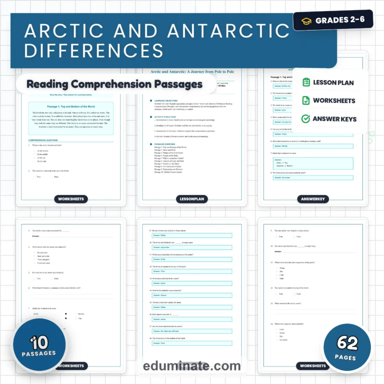 Polar Regions Reading Comprehension Bundle | Arctic, Penguins, Glaciers and Icebergs cover 1