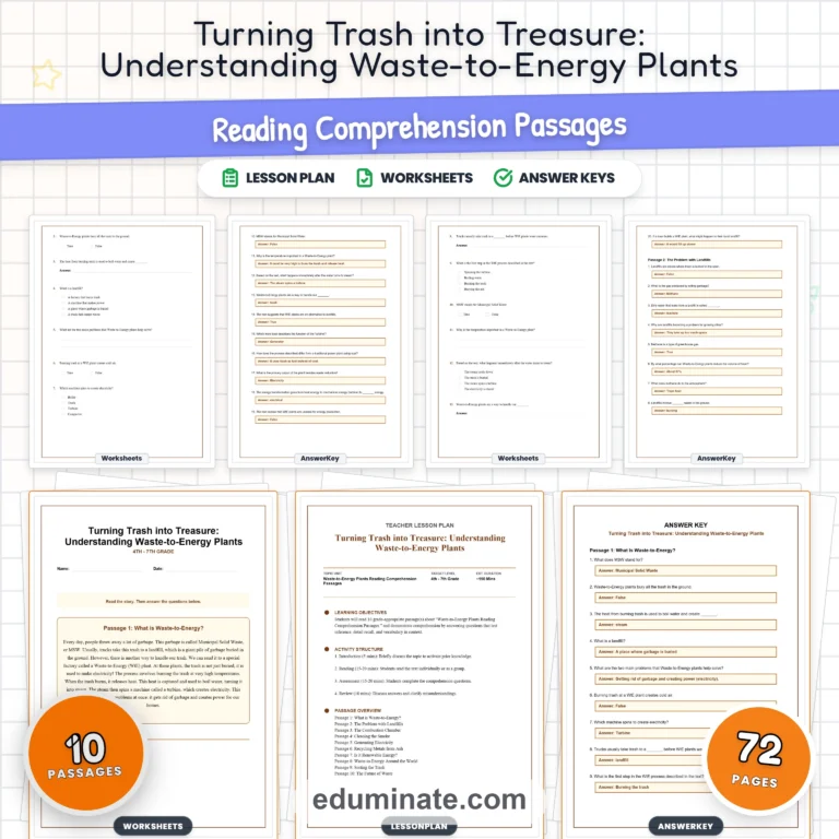Renewable Energy Reading Comprehension Bundle | Solar, Wind and Geothermal Energy Passages cover 3